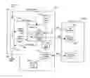 Fig. 01 - Domain name system security network