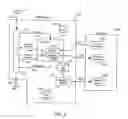 Fig. 04 - Domain name system security network