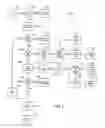 Fig. 05 - Domain name system security network