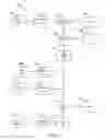 Fig. 07 - Domain name system security network