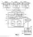 Fig. 02 - System, method and apparatus for multiple-protocol-accessible OSD storage subsystem