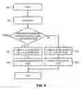 Fig. 08 - System, method and apparatus for multiple-protocol-accessible OSD storage subsystem