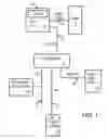 Fig. 02 - Flash-memory card for caching a hard disk drive with data-area toggling of pointers stored in a RAM lookup table
