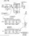Fig. 06 - Flash-memory card for caching a hard disk drive with data-area toggling of pointers stored in a RAM lookup table