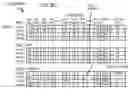 Fig. 19 - Flash-memory card for caching a hard disk drive with data-area toggling of pointers stored in a RAM lookup table