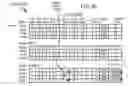 Fig. 20 - Flash-memory card for caching a hard disk drive with data-area toggling of pointers stored in a RAM lookup table