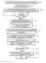 Fig. 01 - Rebalancing of striped disk data
