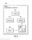 Fig. 06 - Rebalancing of striped disk data