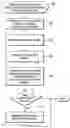 Fig. 01 - Priority scheme for transmitting blocks of data
