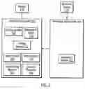 Fig. 02 - Priority scheme for transmitting blocks of data