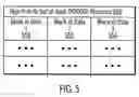 Fig. 06 - Priority scheme for transmitting blocks of data
