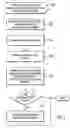 Fig. 07 - Priority scheme for transmitting blocks of data