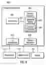Fig. 09 - Priority scheme for transmitting blocks of data
