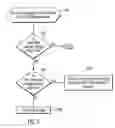 Fig. 07 - Selecting storage clusters to use to access storage