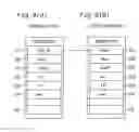 Fig. 09 - Command interpretation using rewritable command registers