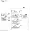 Fig. 16 - Command interpretation using rewritable command registers