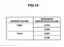 Fig. 09 - Storage system and data migration method