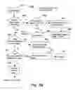 Fig. 08 - Cooperative mechanism for efficient application memory allocation