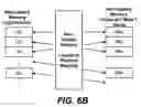 Fig. 08 - Memory system for legacy hosts