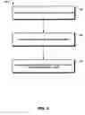 Fig. 04 - Method of partioning storage in systems with both single and virtual target interfaces