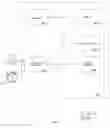 Fig. 03 - Dynamic pre-operating system billboard service