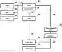 Fig. 01 - Method and system for digitally signing electronic documents