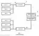 Fig. 02 - Method and system for digitally signing electronic documents