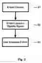 Fig. 04 - Method and system for digitally signing electronic documents
