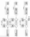 Fig. 04 - Method and apparatus for distributed management of files
