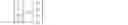 Fig. 04 - Digital signature for network coding