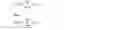 Fig. 08 - Digital signature for network coding