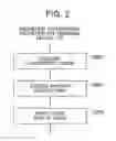 Fig. 03 - Processing device, helper data generating device, terminal device, authentication device and biometrics authentication system
