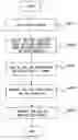 Fig. 01 - Image processor, job log creating method, and storage medium