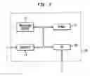 Fig. 03 - Apparatus, method and system for generating a unique hardware adaptation inseparable from correspondingly unique content