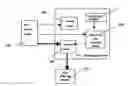 Fig. 01 - Method and system of decrypting disc