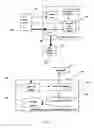 Fig. 03 - Method and system of decrypting disc