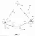 Fig. 02 - Secure storage and replay of media programs using a hard-paired receiver and storage device