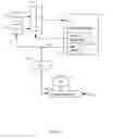 Fig. 08 - Thermal and power management for computer systems