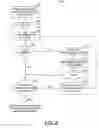 Fig. 05 - Method and/or apparatus to detect and handle defects in a memory