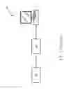 Fig. 02 - Intelligent Test System and Related Method for Testing an Electronic Product