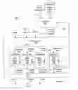 Fig. 04 - Runtime reconfiguration of reconfigurable circuits