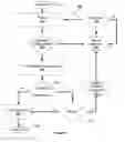 Fig. 06 - Runtime reconfiguration of reconfigurable circuits