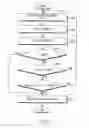 Fig. 07 - Apparatus and method for stopping iterative decoding in a mobile communication system