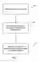 Fig. 08 - Method of tracking data objects using related thumbnails in a palette window