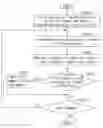 Fig. 01 - Method and system for automatically checking traces in segments