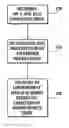 Fig. 01 - OPC conflict identification and edge priority system