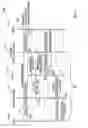 Fig. 04 - Client-server bidirectional synchronization via browser plug in for an XM radio system