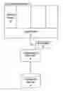 Fig. 01 - Method and storage medium for virtualization of device self-description information using in-transit modification