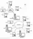 Fig. 01 - Method and apparatus for grid project modeling language