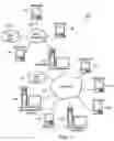 Fig. 02 - Method and apparatus for grid project modeling language